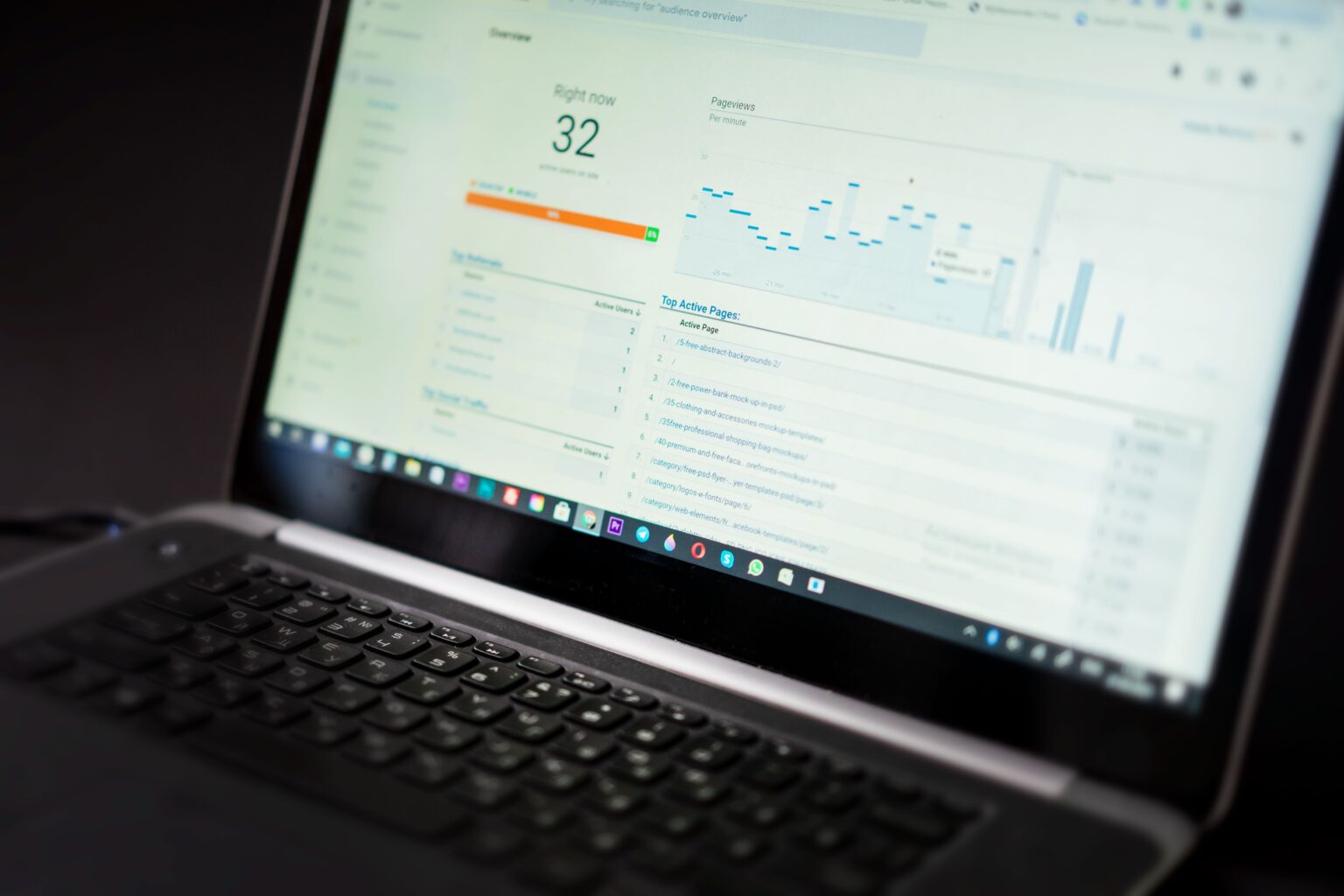 agencia de Google Ads en Colmenar Viejo