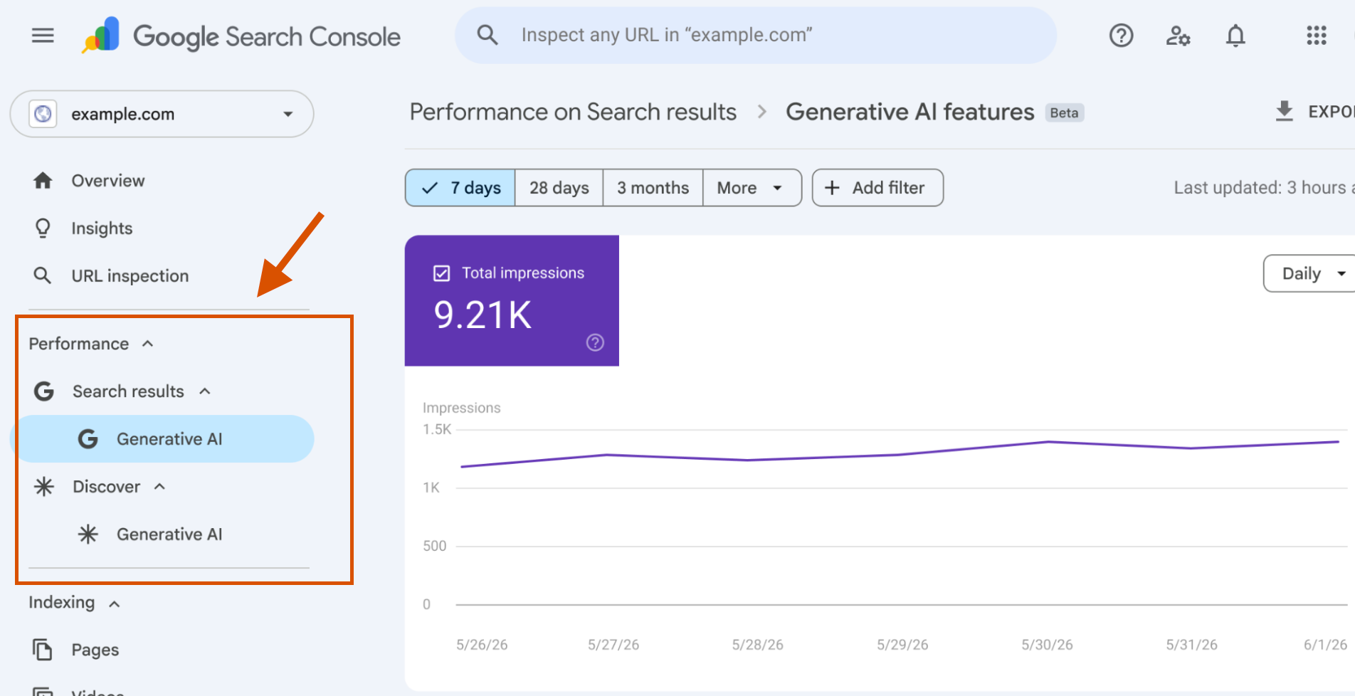 como ver los ai overviews en google search console